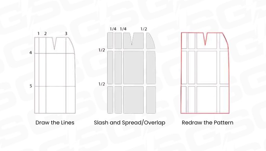 How to grade a skirt pattern up and down using the slash and spread method
