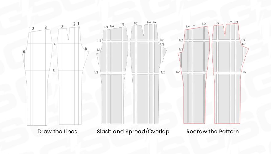 grading a pants pattern using the slash and spread method
