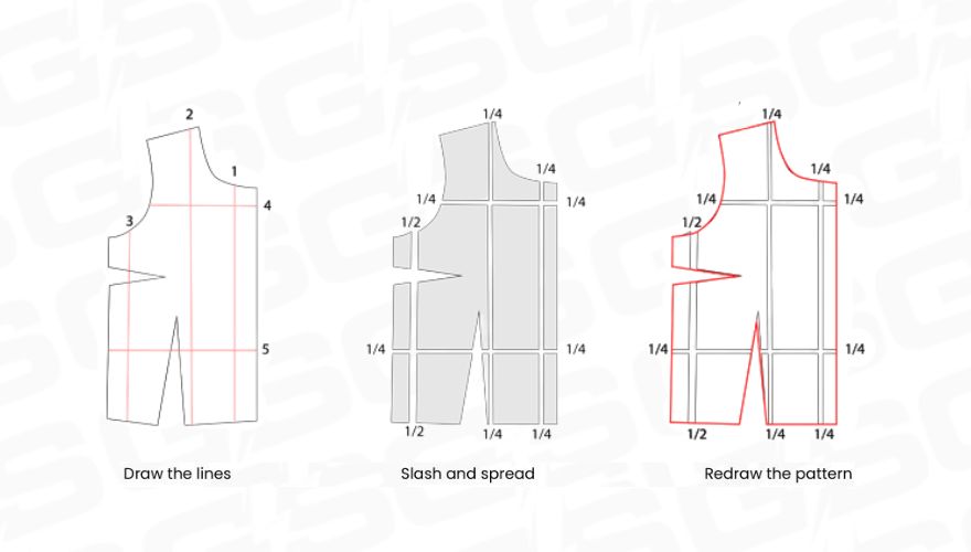 Grading a pattern up and down using slash and spread method for great fit