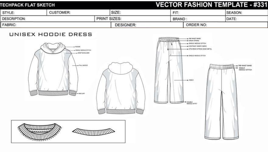 Never order a sample or bulk without proper details, a tech pack or reference images.
