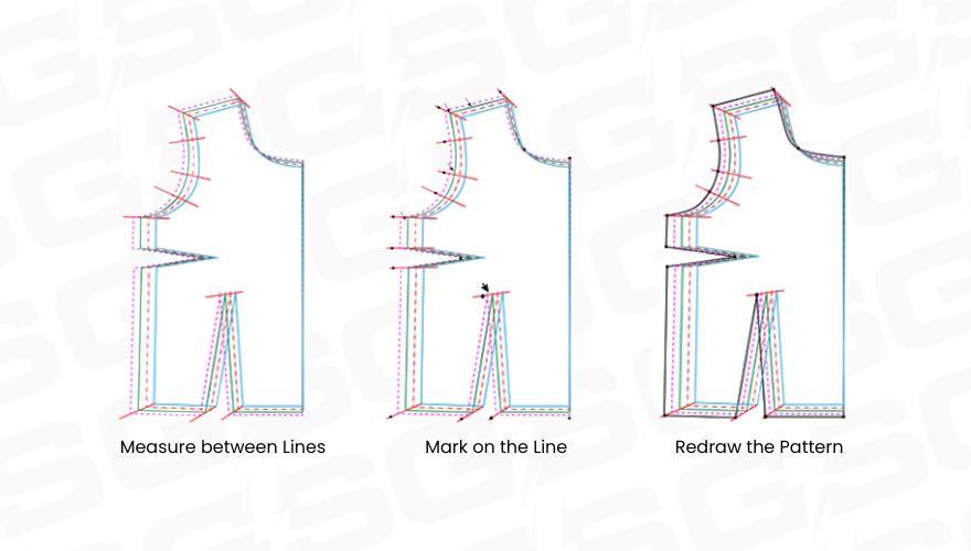 How we can upgrade or downgrade a pattern