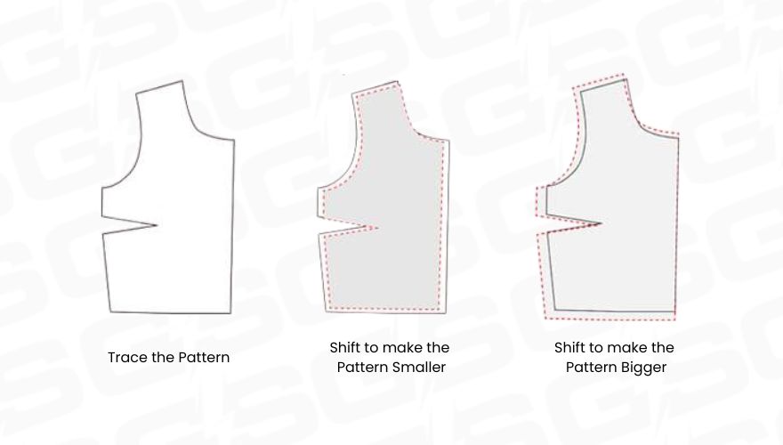 pattern shifting method for pattern grading
