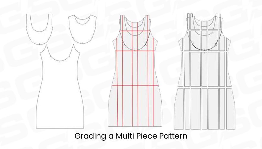 pattern grading a multi piece pattern